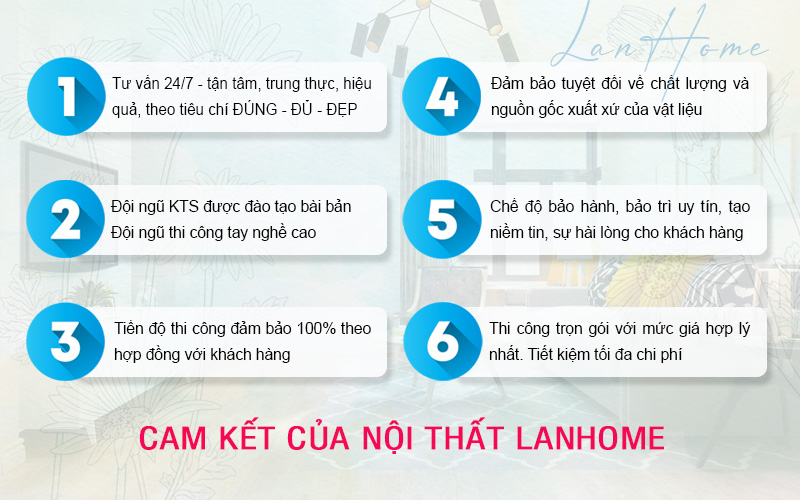 Cam kết LanHome khi thiết kế thi công nội thất